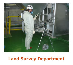 Land Survey Department