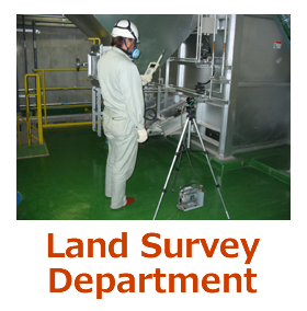 Land Survey Department